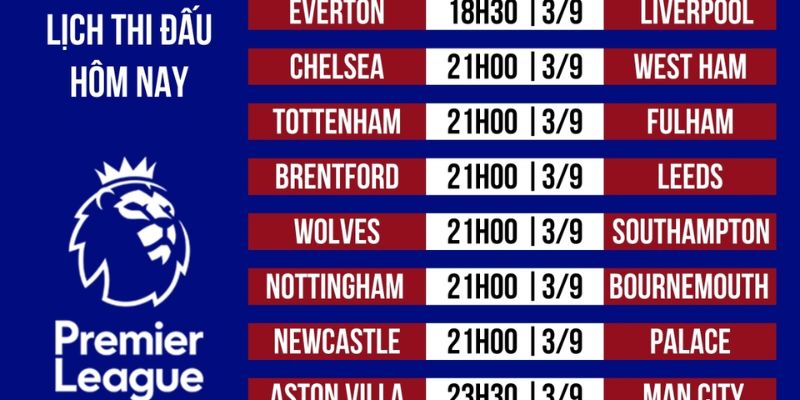 Lịch thi đấu bóng đá ngoại hạng anh vai trò