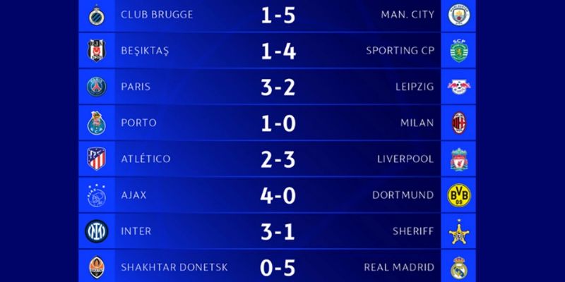 Thứ hạng của cúp c1 ưu điểm